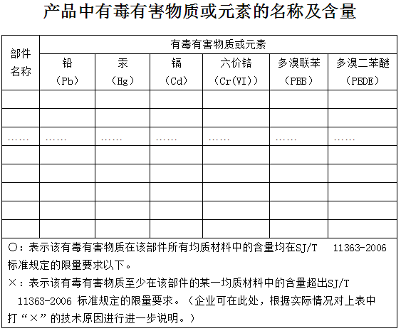 表格新.png 表格新.png