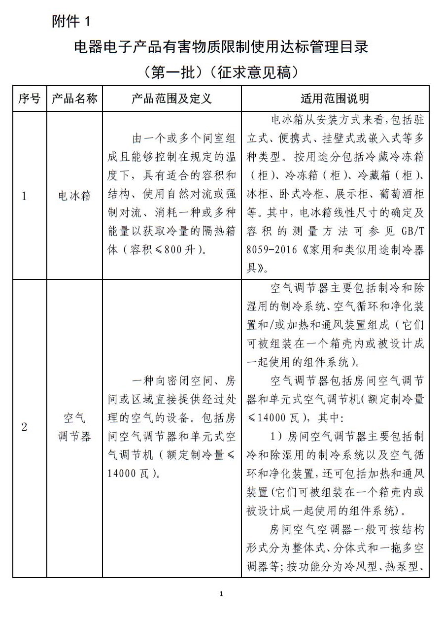 附件一1.jpg 附件一1.jpg