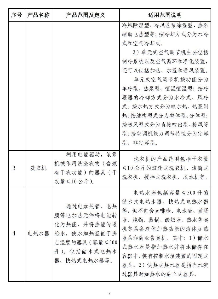 附件一2.jpg 附件一2.jpg