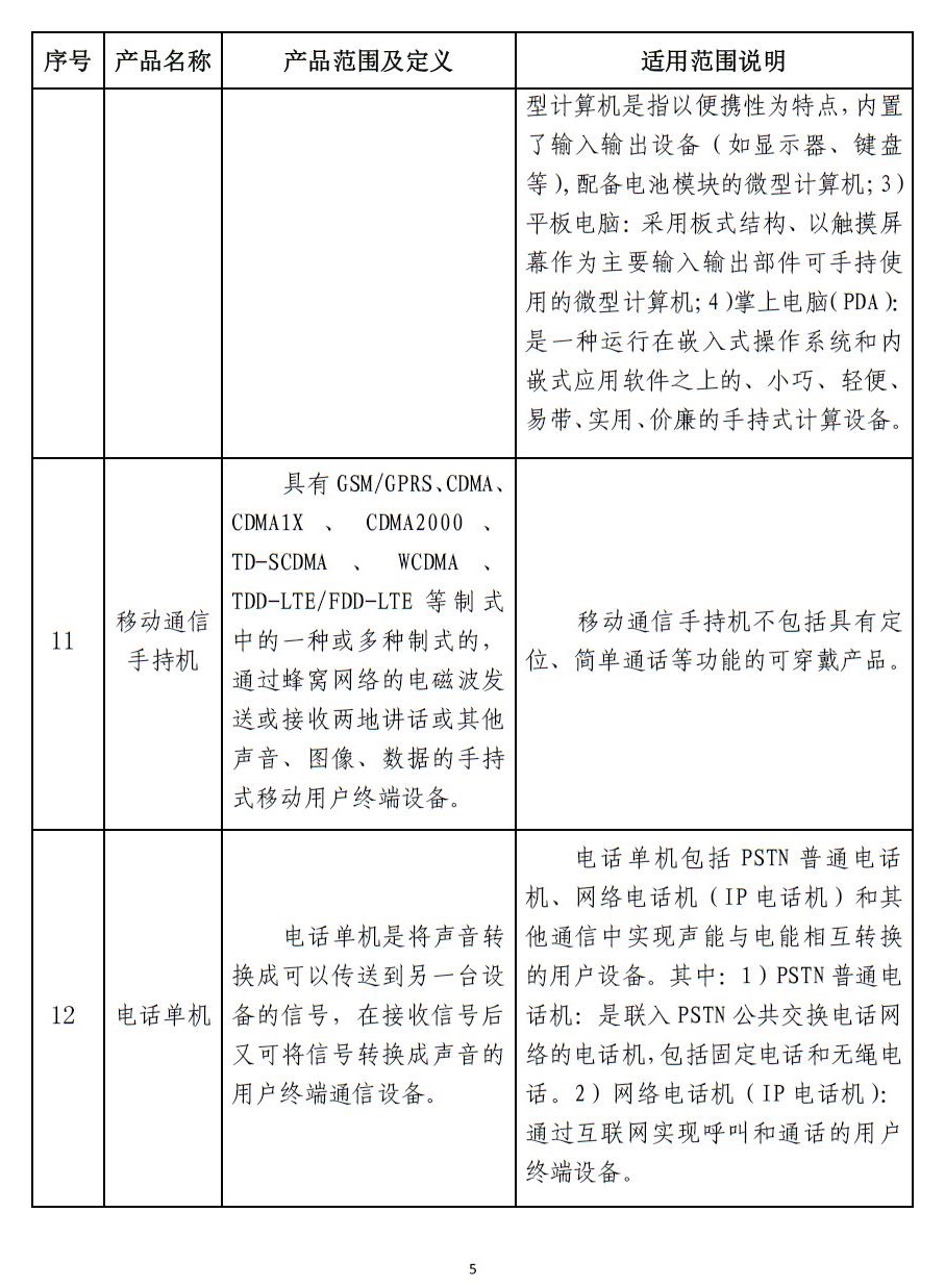 附件一5.jpg 附件一5.jpg