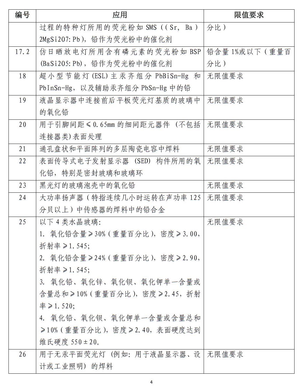 附件二4.jpg 附件二4.jpg