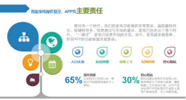 國(guó)家智能家居質(zhì)檢中心官網(wǎng)-201809036701.png 國(guó)家智能家居質(zhì)檢中心官網(wǎng)-201809036701.png