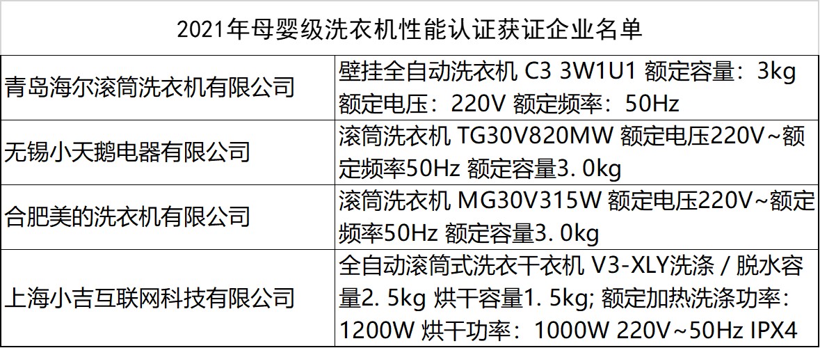 表格3.jpg 表格3.jpg