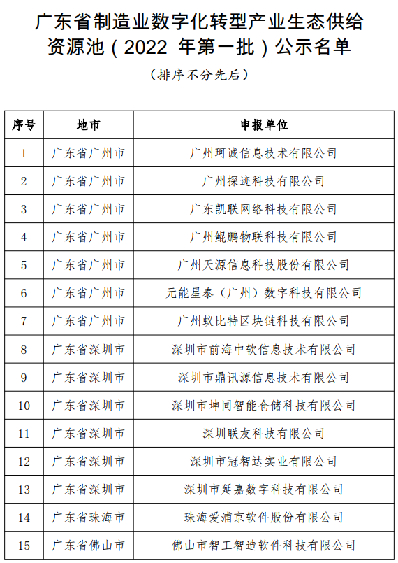 名單.png 名單.png