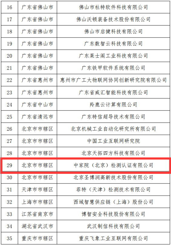 名單2.png 名單2.png