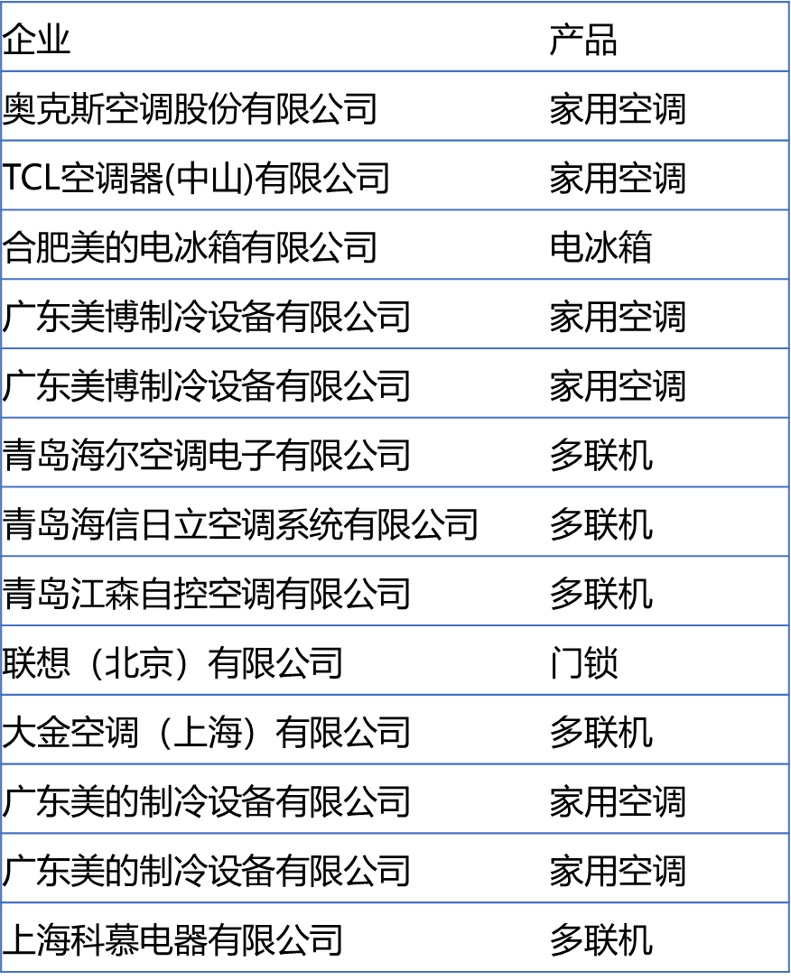 智能認(rèn)證.png 智能認(rèn)證.png