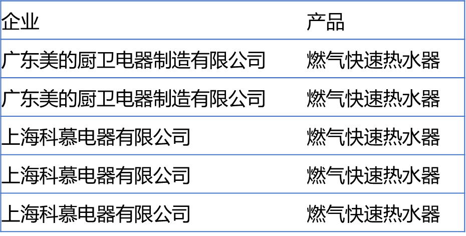 燃?xì)鉄崴?png