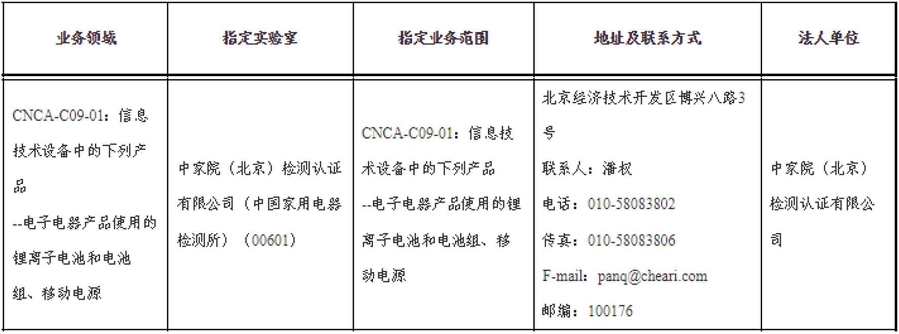 QQ截圖20230608132459.png QQ截圖20230608132459.png